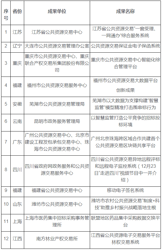 2019香港马会资料大全免费—全方位解读香港马会资源与活动香港2021年马会资料大全