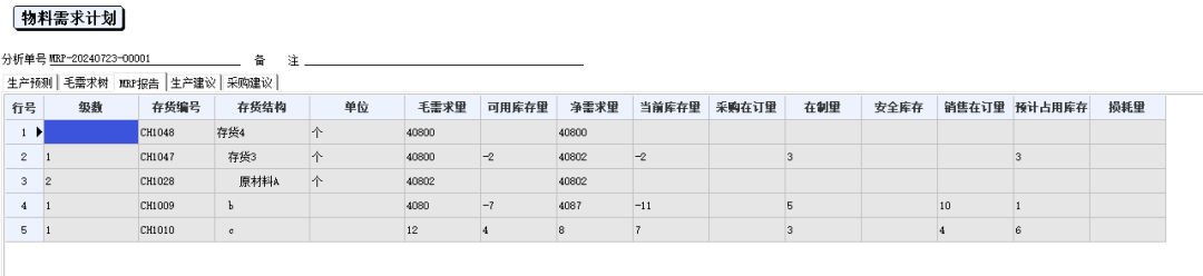 管家婆精准资料大全评价