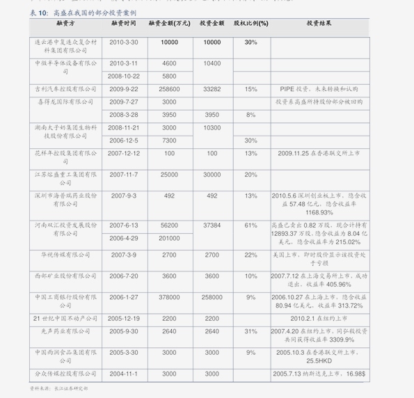 新澳门历史开奖结果近期十五期分析新澳门历史开奖结果近期十五期开奖记录