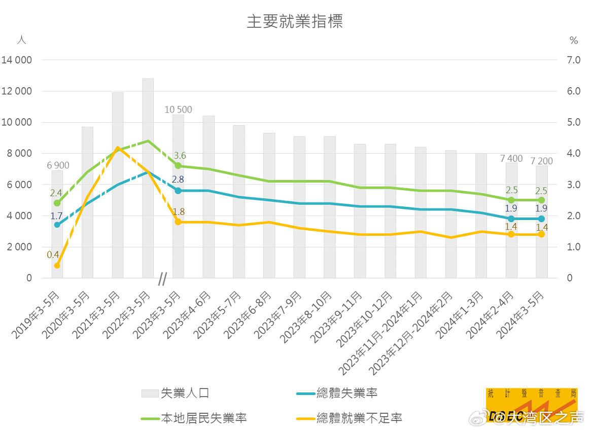 新澳门2024年资料大全宫家婆，探索与解读新澳门2024年资料大全宫家婆四不象