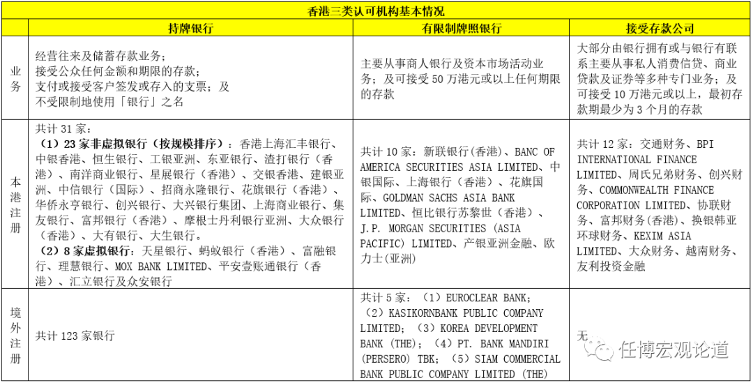 探索香港，2023正版资料大全2023香港正版资料大全免费2023年生肖单333317