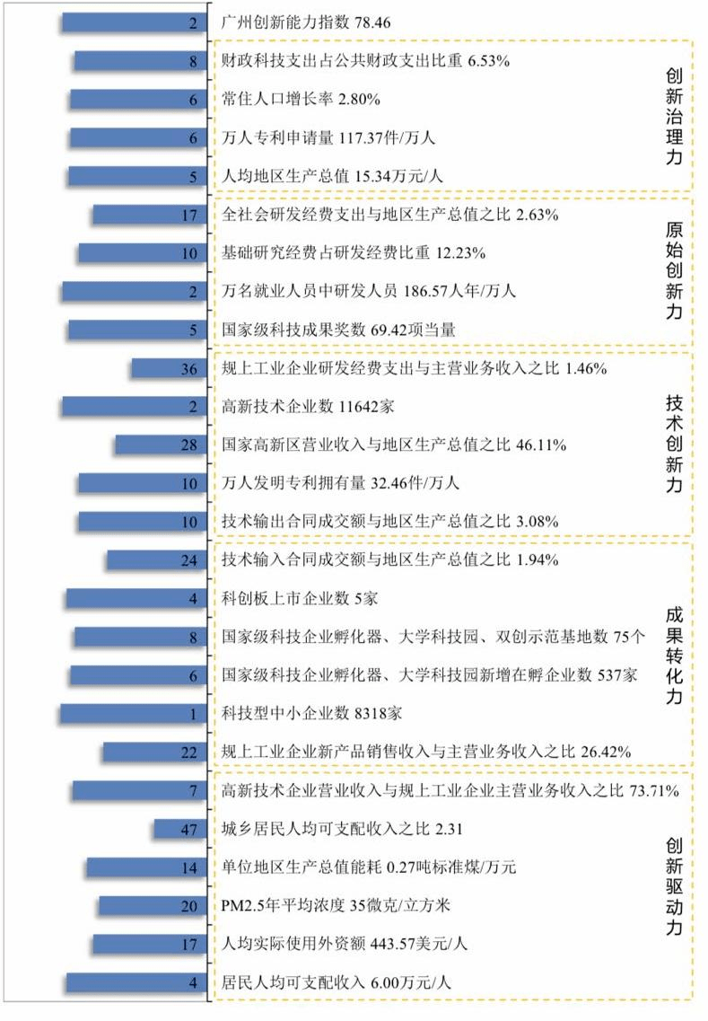 澳门正版资料大全，探索2020年的数据与资讯海洋2020年澳门正版资料大全记录