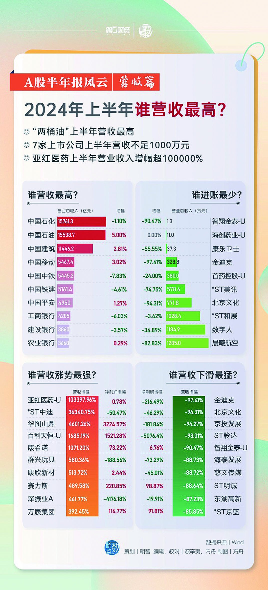 澳门开奖结果2024年开奖结果查询—探索彩票背后的秘密澳门开奖结果2024开奖结果查询表