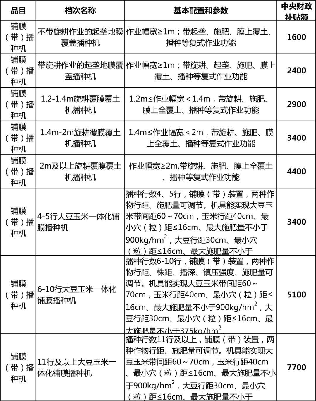 定制旅行 第26页