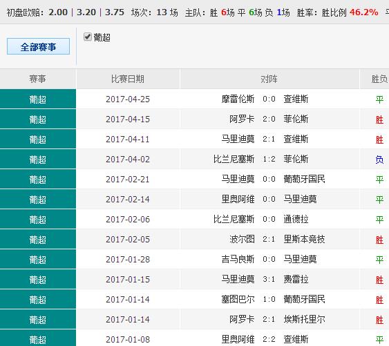 澳彩开奖结果查询，探索数字世界的秘密与乐趣49629澳彩开奖结果查询74249