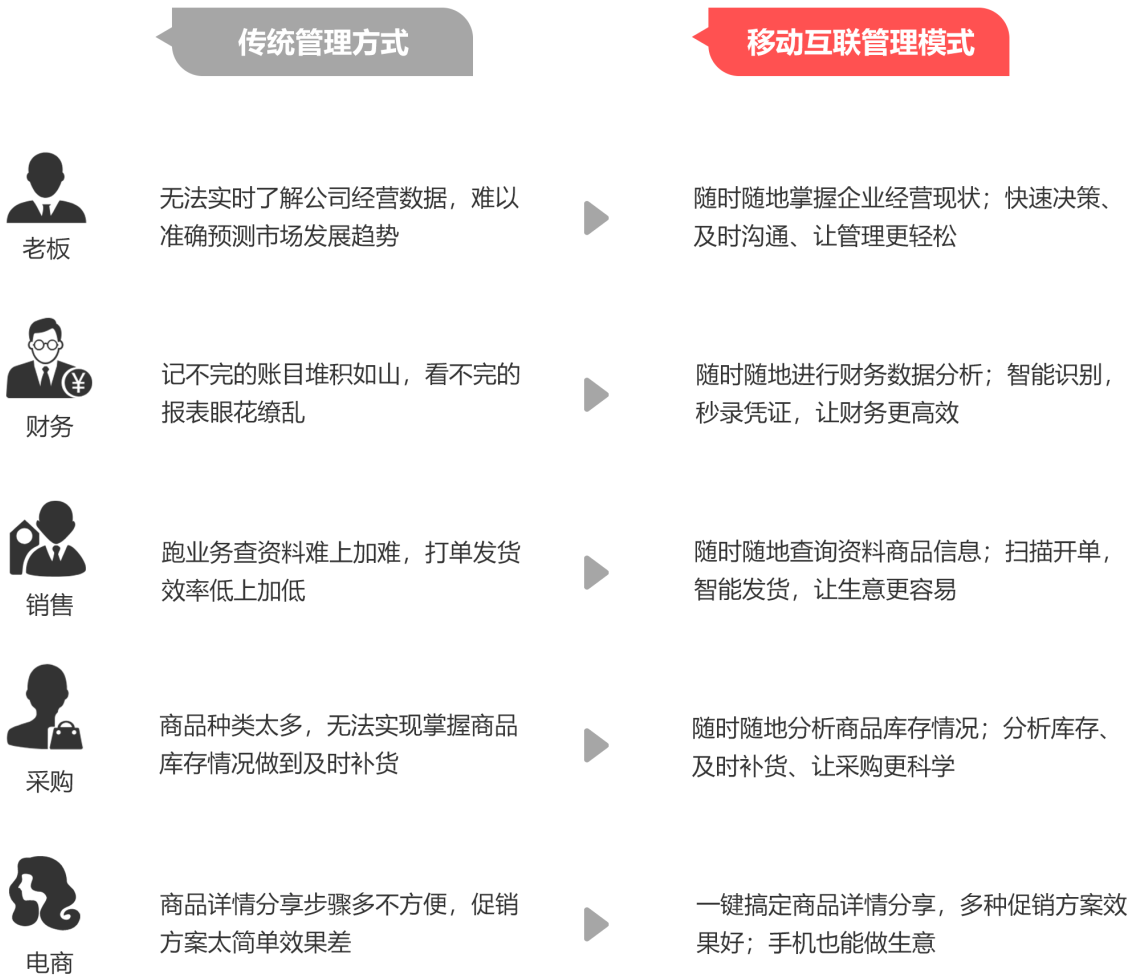 揭秘2023年管家婆精准一肖的神秘面纱233期管家婆一句话