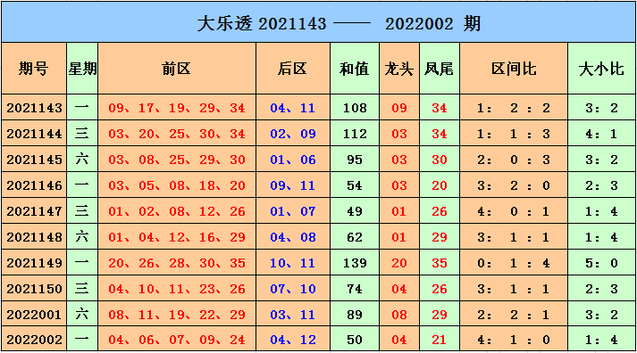 揭秘2019码特开奖结果—历史数据与未来趋势分析2019开码结果査询开奖