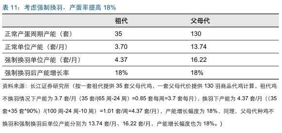 澳门新开奖结果