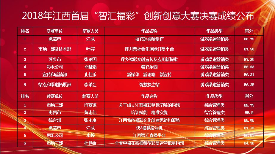 天下彩（9944cc）图文资讯，探索彩票世界的多彩魅力天下彩9944cc图文资讯大全更多6合生肖