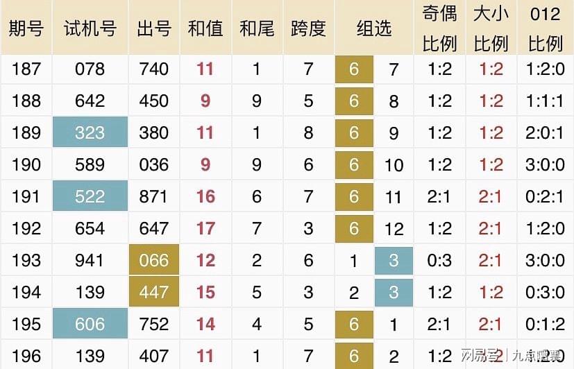 揭秘新奥历史开奖记录，探寻第52期的奥秘与魅力2024新奥历史开奖记录52期走势