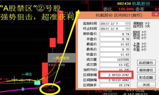 特马资料最准，揭秘精准预测的背后秘密特马资料最准2024开奖前一天0期
