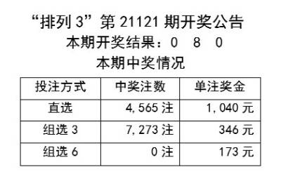 新奥特开奖结果及历史记录解析新奥特开奖结果及历史记录查询