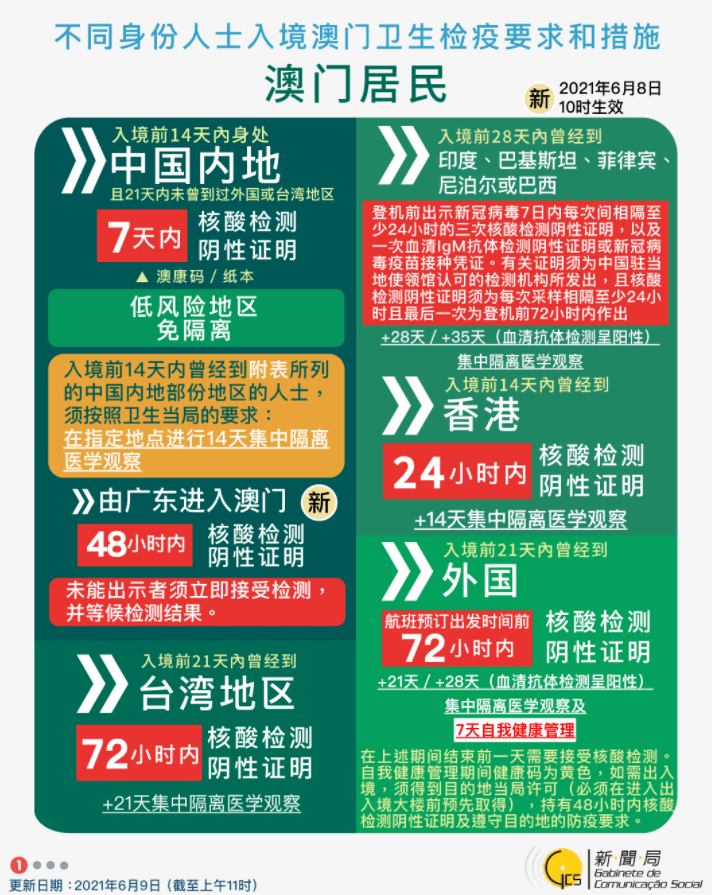新澳门资料免费资料大全—探索与解读2025年正版资料免费大全