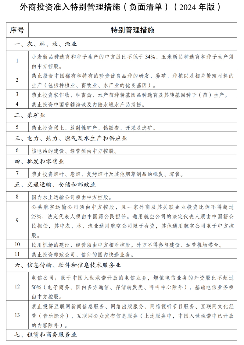 联系我们 第22页