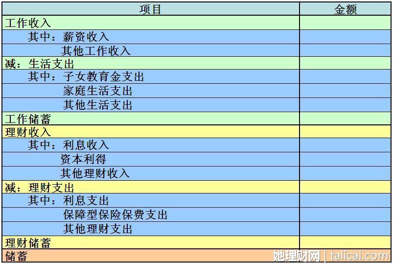 定制旅行 第21页