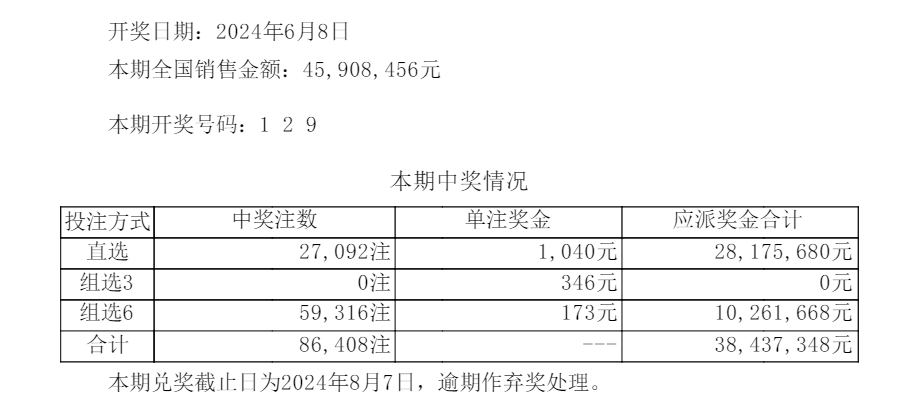 六开彩开奖结果，揭秘彩票背后的故事六开彩开奖结果软件下载