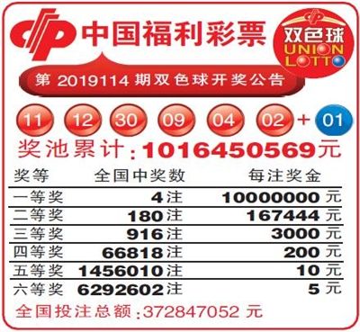 香港今期彩票开奖结果揭秘，探寻幸运之香的秘密香港今期开奖结果是什么香澳