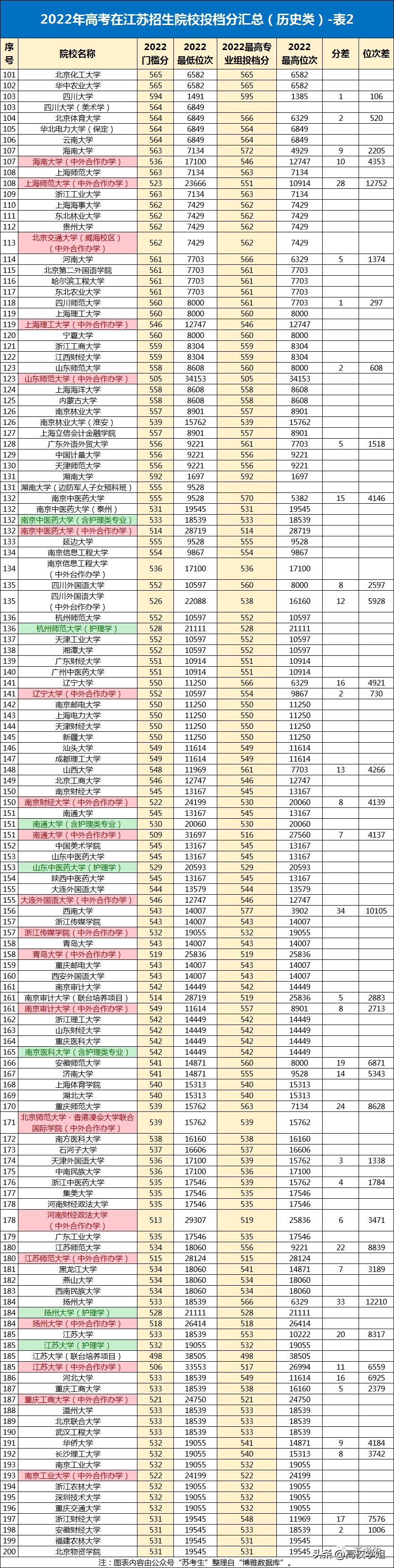 2022年资料大全完整版，深度解析与全面概览2022年资料大全完整版2023