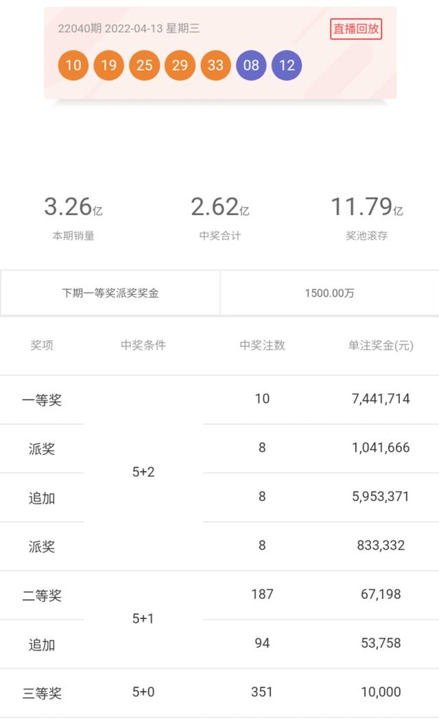 香港彩票开奖结果查询历史