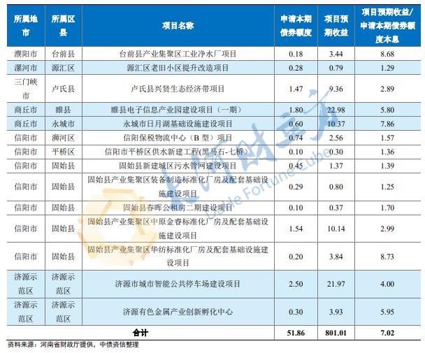 揭秘2022一码一肖，探寻百分之百准确预测之道2022一码一肖100%准确313