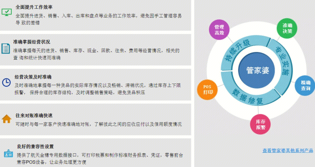 揭秘2023年管家婆精准免费大全—掌握家庭管理的秘密武器2023管家婆精准免费大全绿波