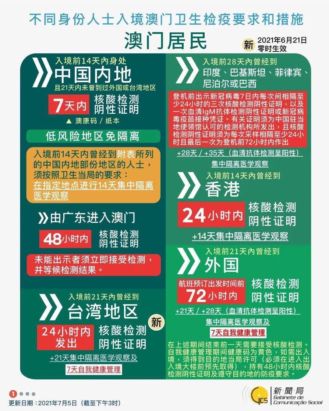 香港澳门资料大全，探索两地的发展与特色澳门香港的资料查询