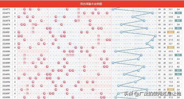 香港彩票历史开奖结果查询表最新动态（XXXX年）2024香港历史开奖结果查询表最新官网