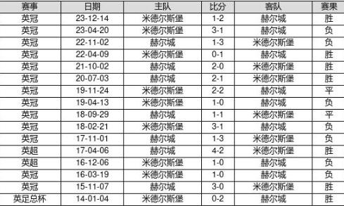 澳门近15期开奖记录，回顾与观察香港澳门近15期开奖记录