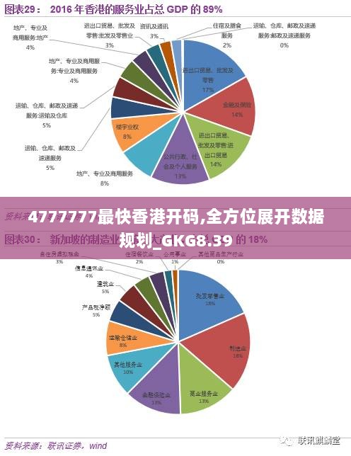 香港4777777最快开码，探索与解析香港4777777最快开码走势