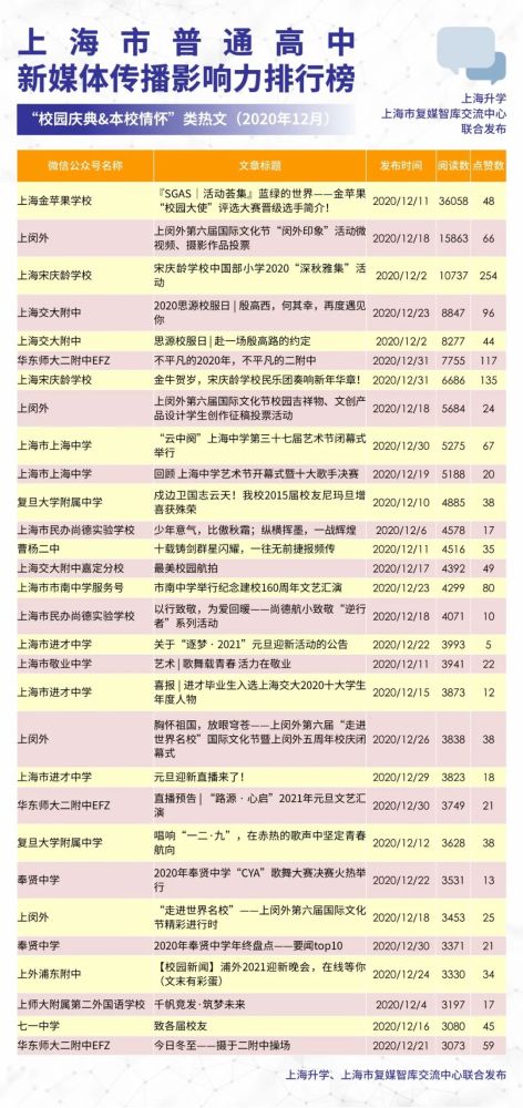 双彩论坛首页，探索与发现的精神家园双彩论坛首页3d字谜专区