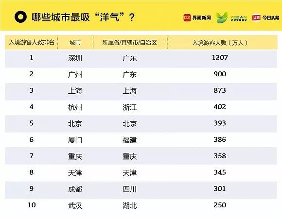 联系我们 第18页