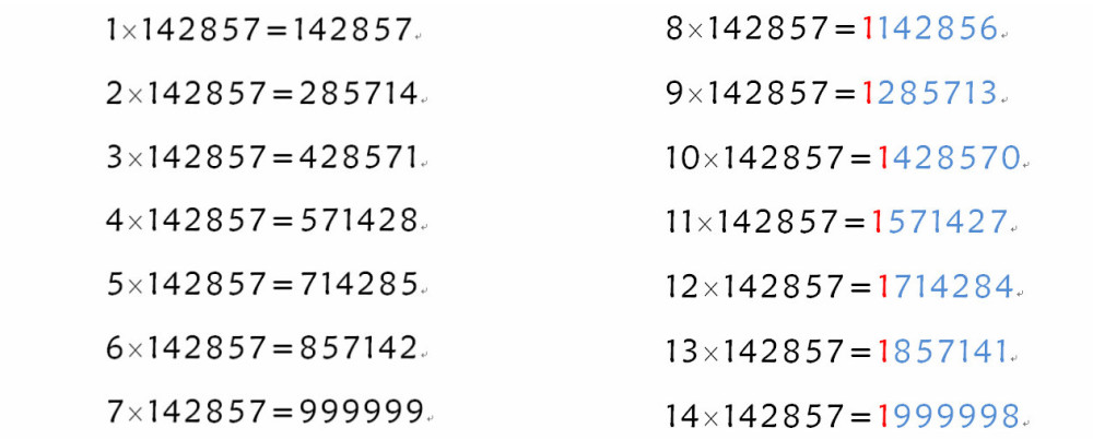 探索数字世界的新门户，7777788888.com7777788888精准新传真