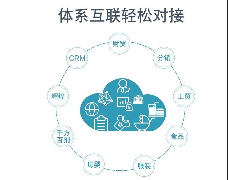 揭秘管家婆三期必开一期现象，探索背后的秘密与未来趋势（2023年观察报告）管家婆三期必开一期2023,澳门天天彩图