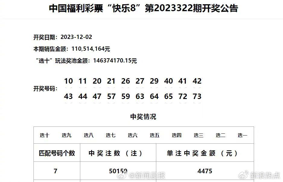 澳门彩开奖结果最新开奖记录表解析澳门彩开奖结果开奖记录表最新消息