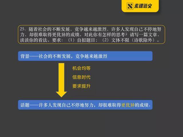 揭秘2021年开奖记录，查询结果及深度解析2021年开奖记录查询结果澳门