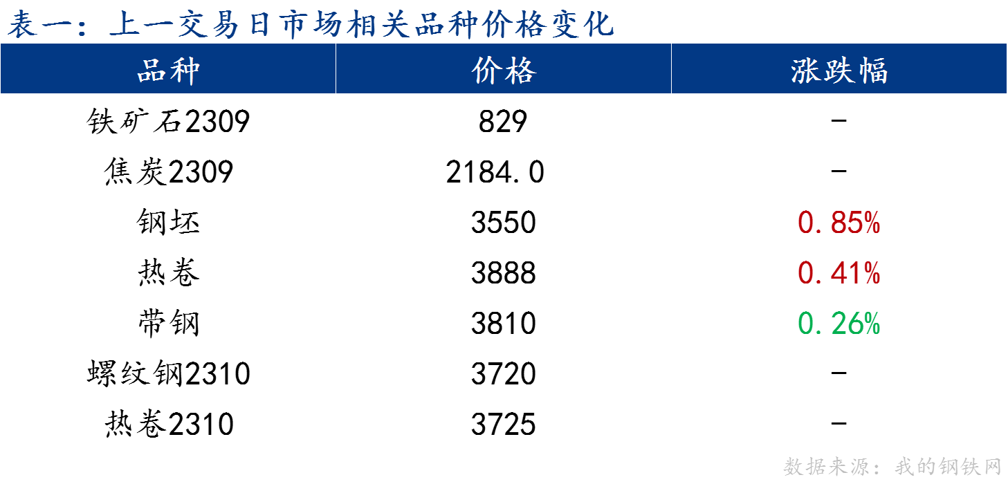 今日排列三开机号码30期，预测、分析与期待排列三开机号今天30期