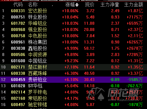 探索数字世界，揭秘3D试机号与金码的关注焦点3d试机号关注金码是多少一8?