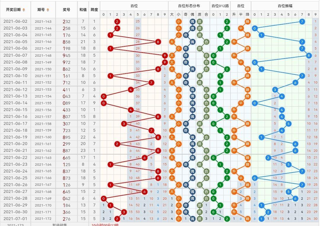 太湖之韵与神秘的3D字谜福彩3d字谜太湖谜语
