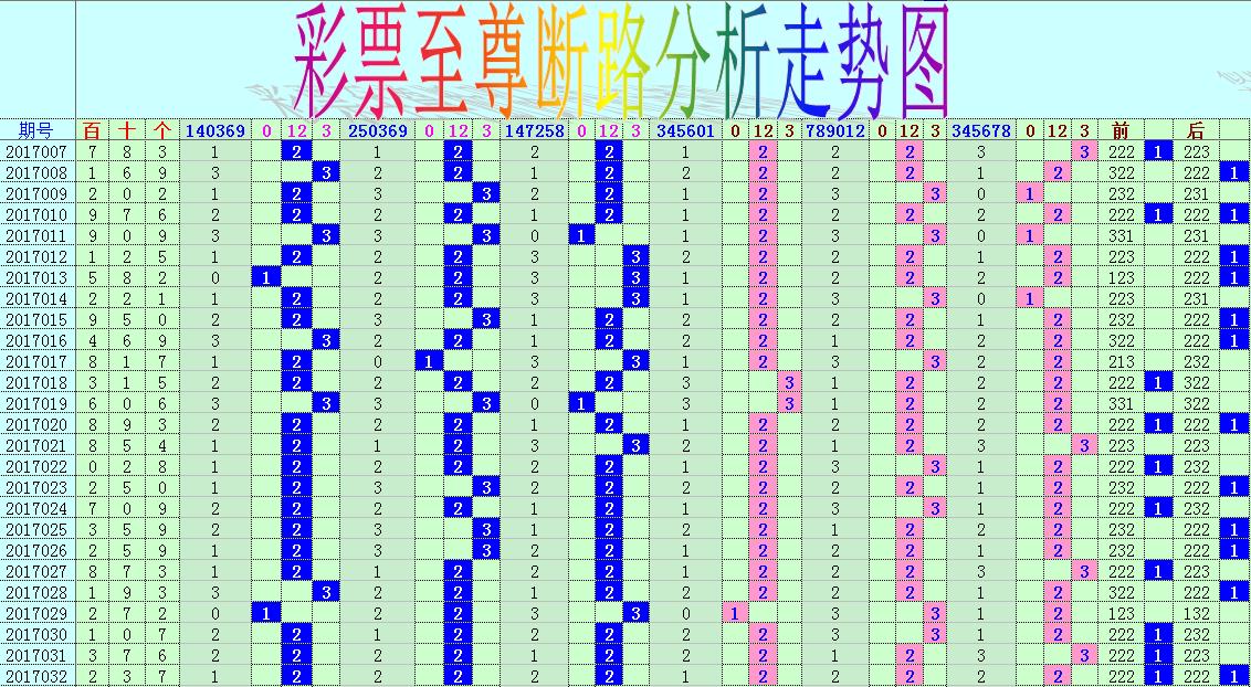 财经网3D走势图大全，洞悉市场动态的必备工具财经网3d走势图大全最新