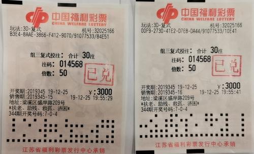 福彩3D专家杀号秘籍揭秘，探索数字背后的奥秘福彩3d专家杀号500彩票网