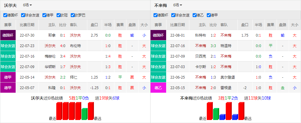 今日体彩各地专家推荐预测号，深度分析与精准预测今日体彩推荐预测分析