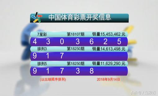 江苏体彩7位数开奖号码22052，幸运之星的闪耀体彩江苏7位数开奖号码220523期