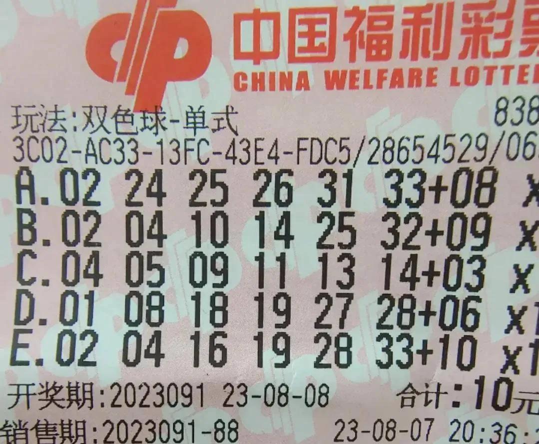 双色球今天专家预测推荐号码—揭秘彩票背后的数字奥秘双色球今天专家预测推荐号码汇总