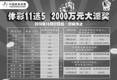 安徽彩经网之十一选五开奖的魅力安徽11选五开奖结果查彩经网