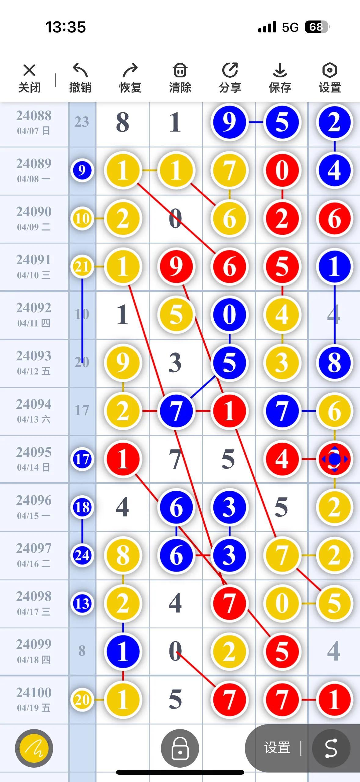 排列三预测，今日数字预测能否命中注定？排列三今天预测预