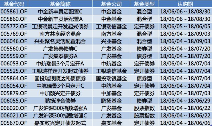 双色球机选号与历史开奖号对比，探索随机与历史的微妙关系双色球机选号与历史开奖号对比图