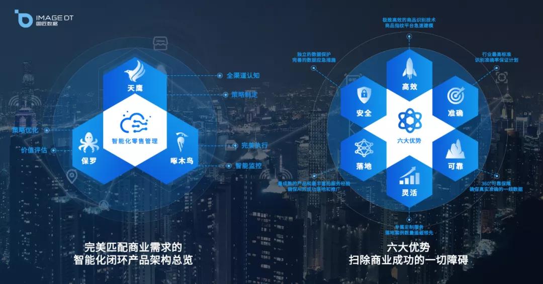 AI大数据分析预测APP，引领智能决策新时代ai检查作业哪个好用点