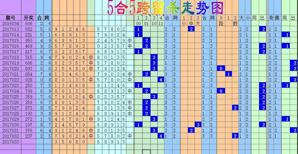 青少年教育 第11页