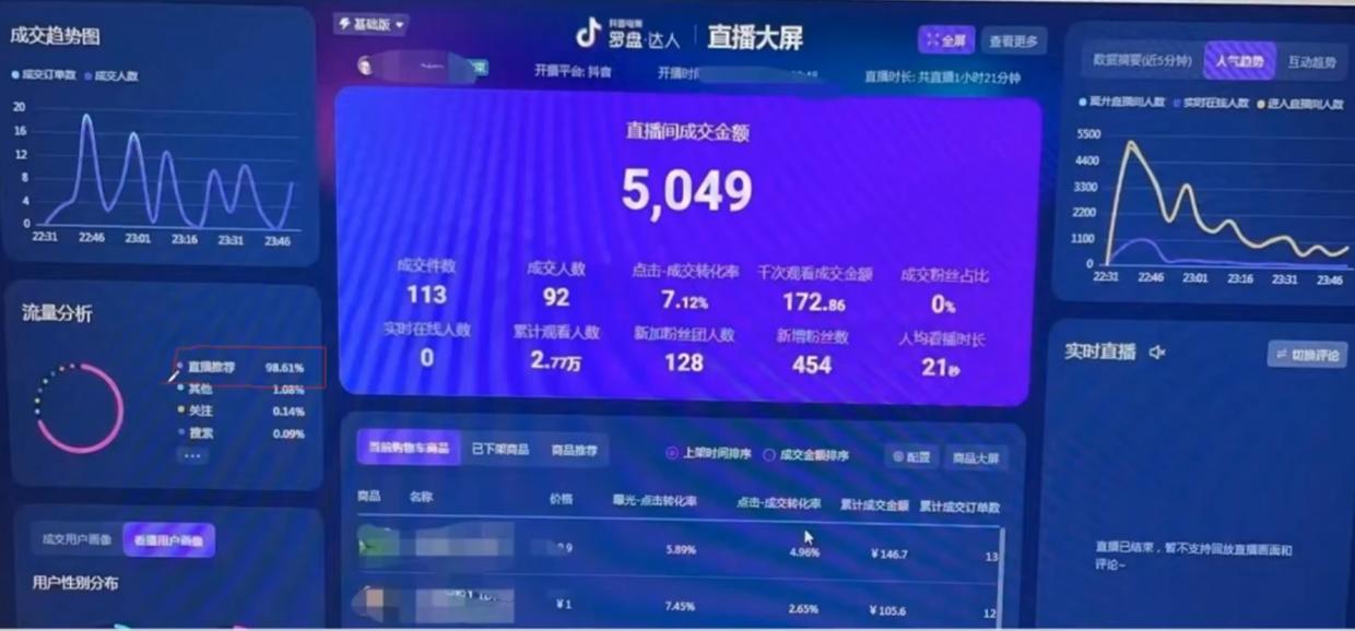 数据分析软件的功能及其应用数据分析软件功能性评价