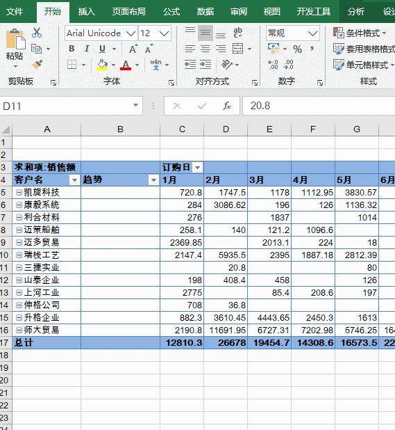 数据分析软件的价格及其影响因素，深度解析与探讨数据分析软件多少钱一套